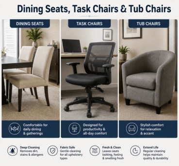 Dining Chair Cleaning in Glengala