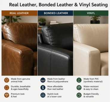 On-site Leather Sofa Cleaning in Glengala